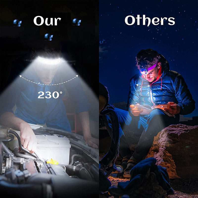 Outdoor Mountaineering Field Camping Sensor Headlight