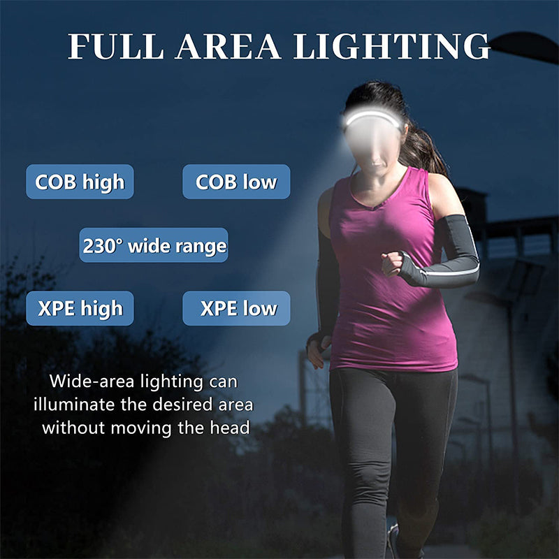 Outdoor Mountaineering Field Camping Sensor Headlight